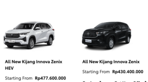 Toyota Kijang Innova Zenix
