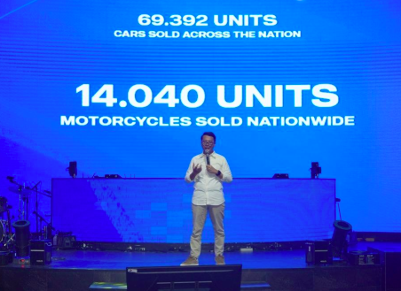 Suzuki Dorong Generasi Muda dan Pelestarian Lingkungan di 2024
