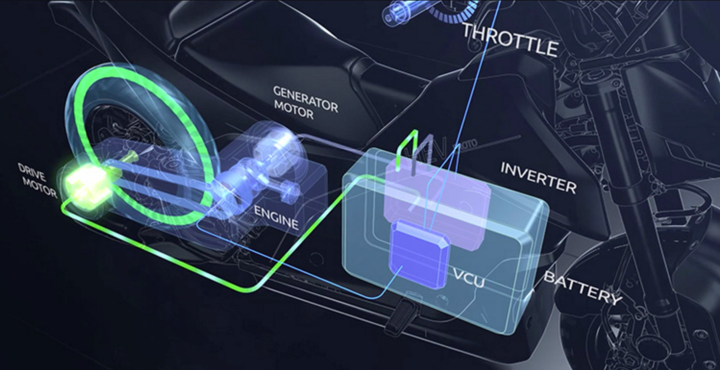 Yamaha Hadirkan Motor Hybrid Seri-Parallel
